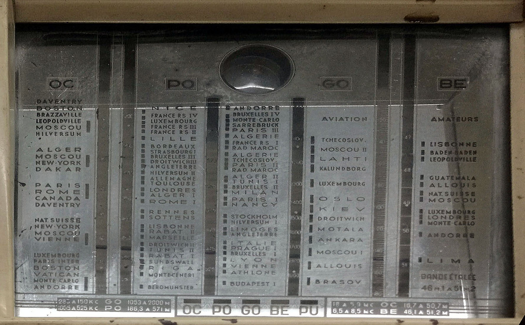 תקשורת תחת מתקפה רב-חזיתית  