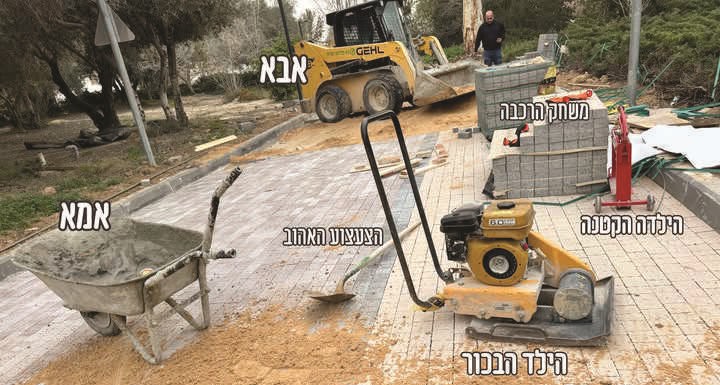 מדריך לקיבוצניקית הפנסיונרית, בארי 2026